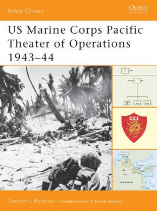 Kniha US Marine Corps Pacific Theater of Operations Gordon L. Rottman