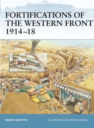 Carte Fortifications of the Western Front 1914-18 Paddy Griffith