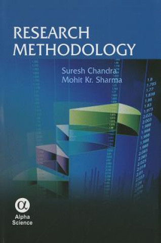 Kniha Research Methodology Chandra Suresh