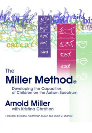 Книга Miller Method (R) Arnold Miller
