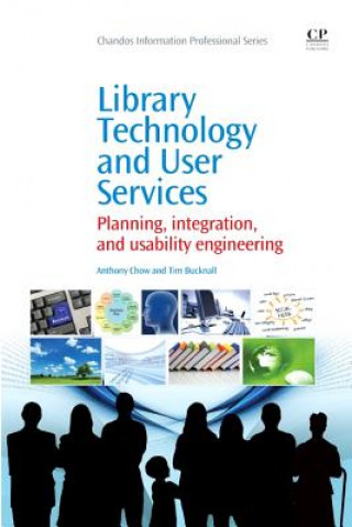 Book Library Technology and User Services Anthony Chow