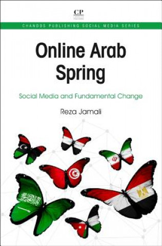 Knjiga Online Arab Spring Jamali