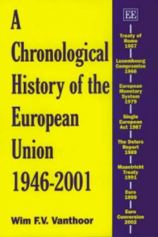Carte Chronological History of the European Union 1946-2001 W.F.V. Vanthoor
