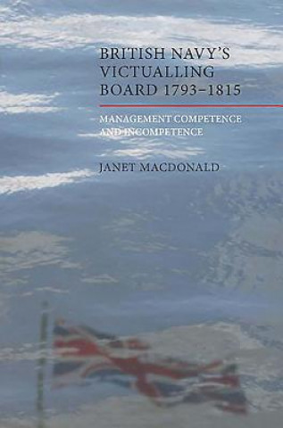 Carte British Navy's Victualling Board, 1793-1815 Janet Macdonald