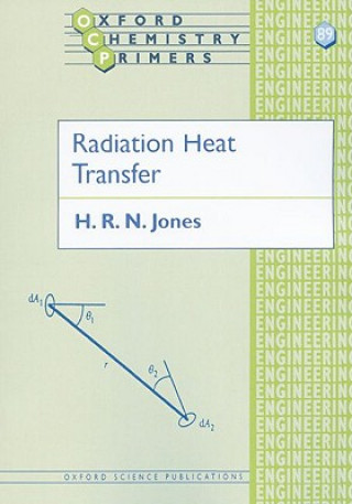 Kniha Radiation Heat Transfer H.R.N. Jones