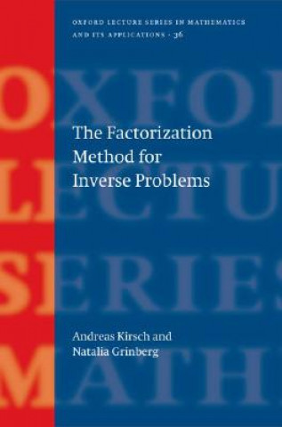 Carte Factorization Method for Inverse Problems Andreas Kirsch