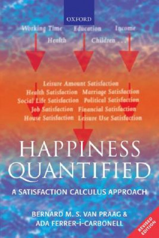 Knjiga Happiness Quantified Bernard M.S. van Praag