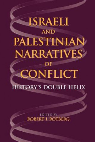 Carte Israeli and Palestinian Narratives of Conflict Robert I. Rotberg