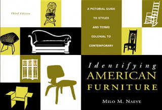 Carte Identifying American Furniture Milo M. Naeve