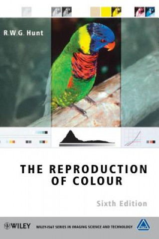 Carte Reproduction of Colour 6e R. W. G. Hunt