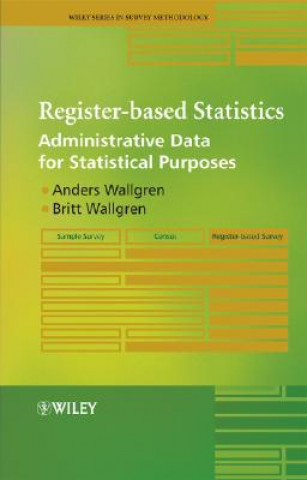 Carte Register-based Statistics - Administrative Data for Statistical Purposes Anders Wallgren