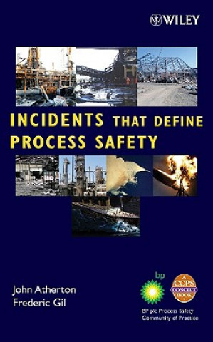 Carte Incidents That Define Process Safety Center for Chemical Process Safety (CCPS)