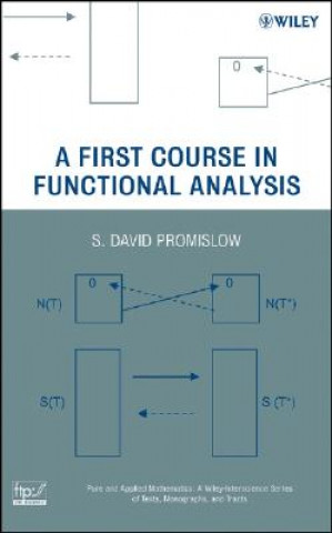 Βιβλίο First Course in Functional Analysis S. David Promislow