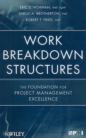 Carte Work Breakdown Structures - The Foundation for Project Management Excellence Eric S. Norman