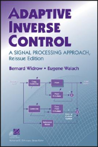 Carte Adaptive Inverse Control Bernard Widrow