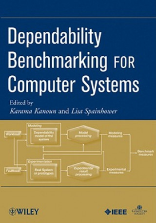 Knjiga Dependability Benchmarking for Computer Systems Karama Kanoun