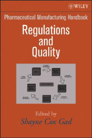 Könyv Pharmaceutical Manufacturing Handbook - Regulations and Quality Shayne Cox Gad