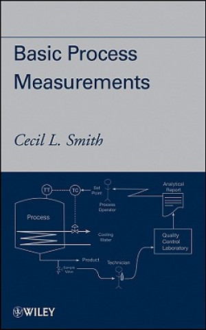 Könyv Basic Process Measurements Cecil L. Smith