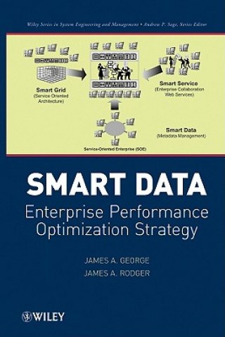Knjiga Smart Data - Enterprise Performance Optimization Strategy James A. George
