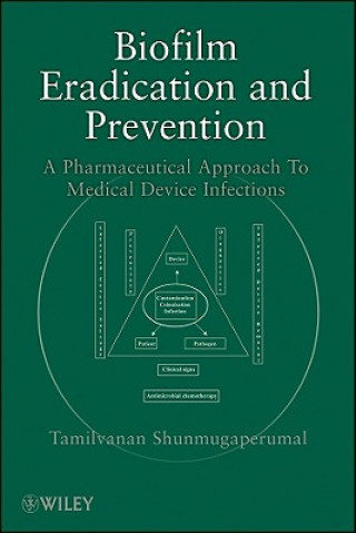 Carte Biofilm Eradication and Prevention Tamilvanan Shunmugaperumal