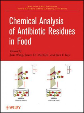Carte Chemical Analysis of Antibiotic Residues in Food Jian Wang