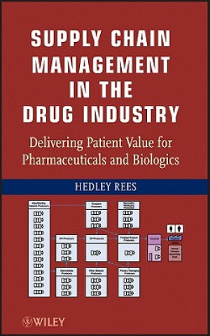 Книга Supply Chain Management in the Drug Industry - Delivering Patient Value for Pharmaceuticals and Biologics Hedley Rees