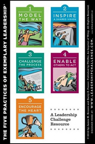 Carte Leadership Challenge Card Side A - The Ten Commitments of Leadership Side B - The Five Practices of Exemplary Leadership 4e James M. Kouzes