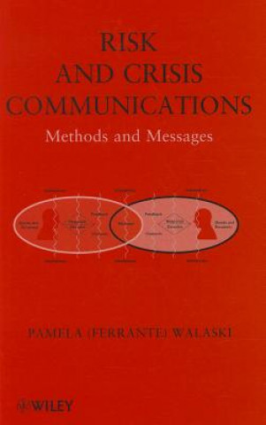 Carte Risk and Crisis Communications - Methods and Messages Pamela (Ferrante) Walaski