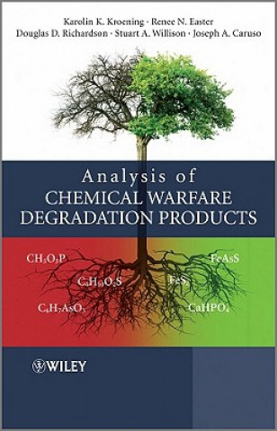 Könyv Analysis of Chemical Warfare Degradation Products Stuart A. Willison