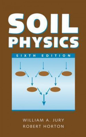 Knjiga Soil Physics 6e William A. Jury