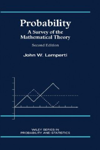 Knjiga Probability - A Survey of the Mathematical Theory,  2e John W. Lamperti