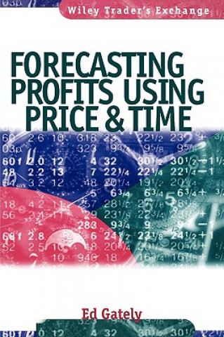 Carte Forecasting Profits Using Price & Time Edward Gately