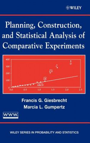 Kniha Planning, Construction and Statistical Analysis of Comparative Experiments Francis G. Giesbrecht