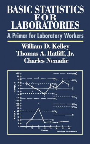 Carte Basic Statistics for Laboratories W.D. Kelley