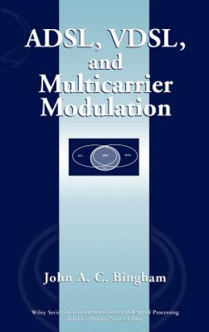 Carte ADSL, VDSL and Multicarrier Modulation John A.C. Bingham