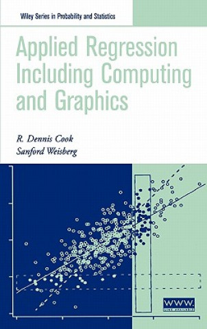 Βιβλίο Applied Regression Including Computing and Graphic R. Dennis Cook