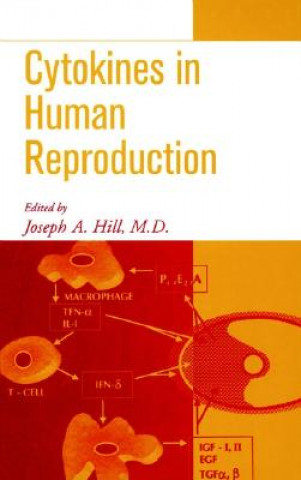 Kniha Cytokines in Human Reproduction Joseph A. Hill