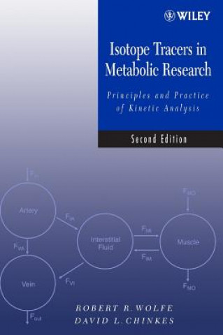 Kniha Isotope Tracers in Metabolic Research - Principles  and Practice of Kinetic Analysis 2e Robert R. Wolfe