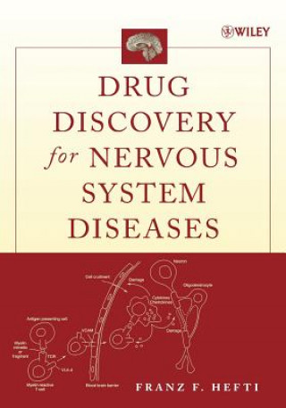 Książka Drug Discovery for Nervous System Diseases Franz F. Hefti