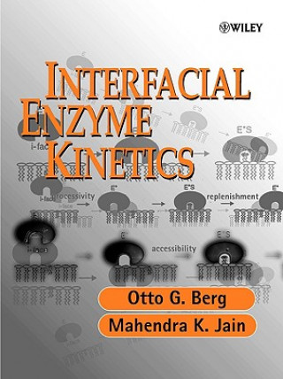 Knjiga Interfacial Enzyme Kinetics Otto G. Berg