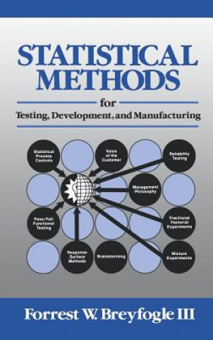Könyv Statistical Methods for Testing Development and Ma Manufacturing Forrest W. Breyfogle