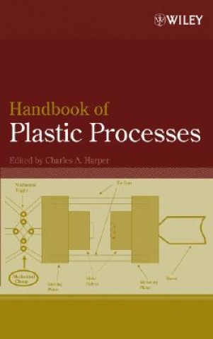 Kniha Handbook of Plastic Processes Charles A. Harper