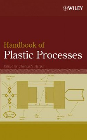 Buch Handbook of Plastic Processes Charles A. Harper