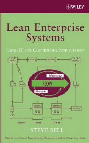 Книга Lean Enterprise Systems - Using IT for Continuous Improvement Steven Bell
