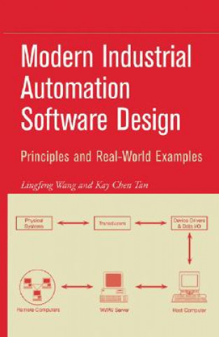 Könyv Modern Industrial Automation Software Design - Principles and Real-World Applications Lingfeng Wang