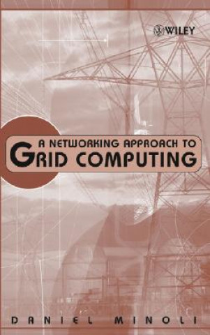 Carte Networking Approach to Grid Computing Daniel Minoli