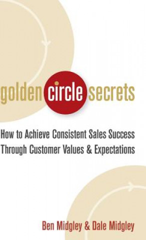 Buch Golden Circle Secrets Ben Midgley