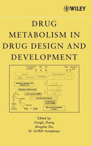 Kniha Drug Metabolism in Drug Design and Development - Basic Concepts and Practice Donglu Zhang