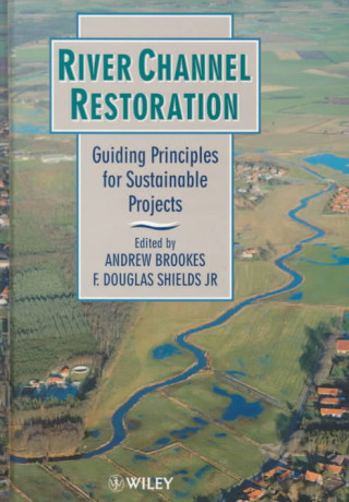 Kniha River Channel Restoration - Guiding Principles for Sustainable Projects Andrew Brookes