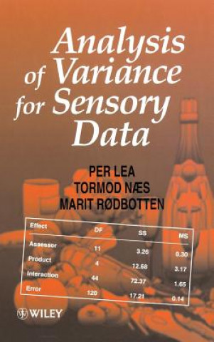 Kniha Analysis of Variance for Sensory Data Per Lea